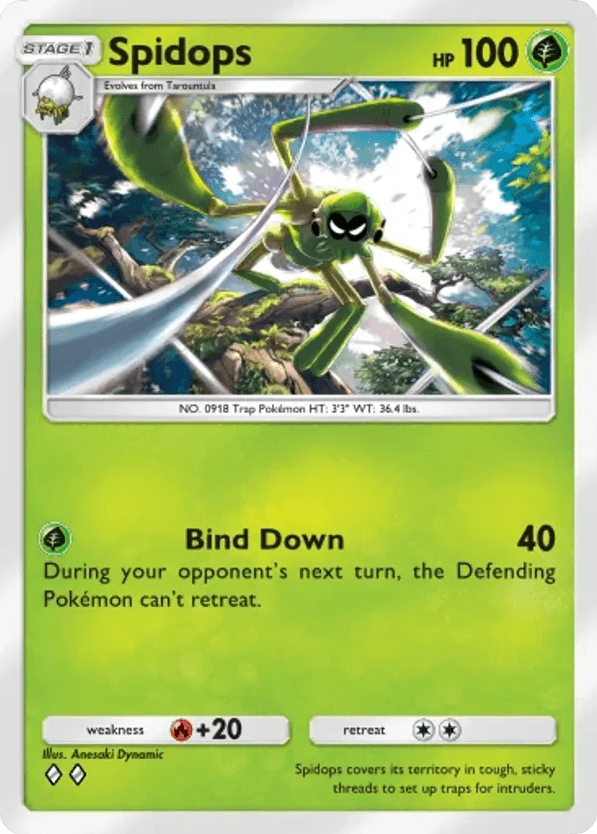 Spidops