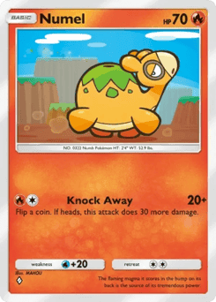 Numel