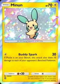 Minun