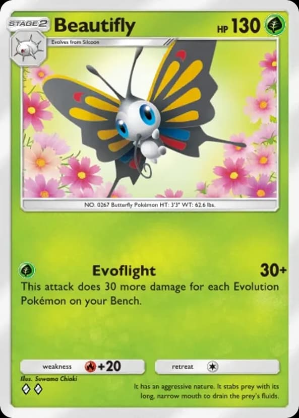 Beautifly