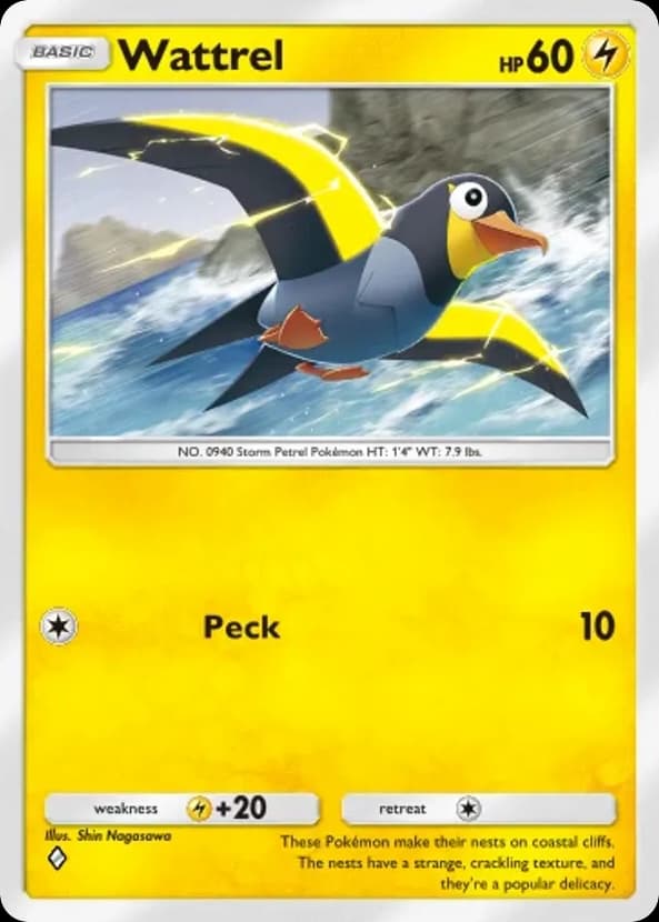 Wattrel