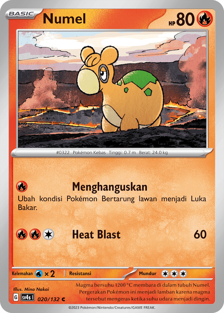 Numel