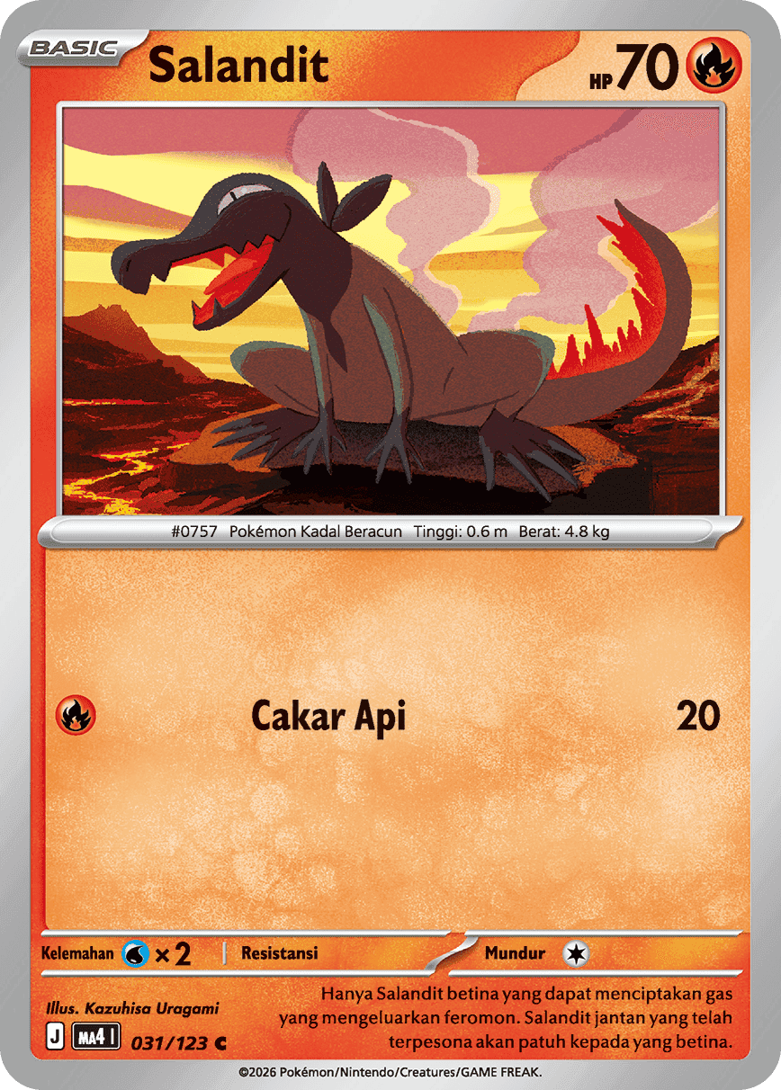 Salandit