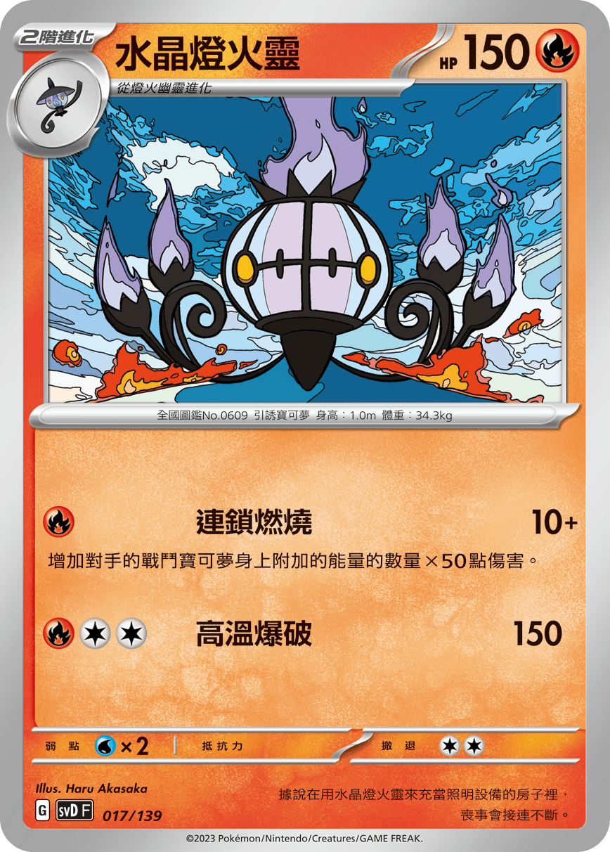 水晶燈火靈