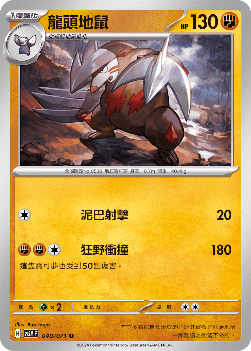 龍頭地鼠