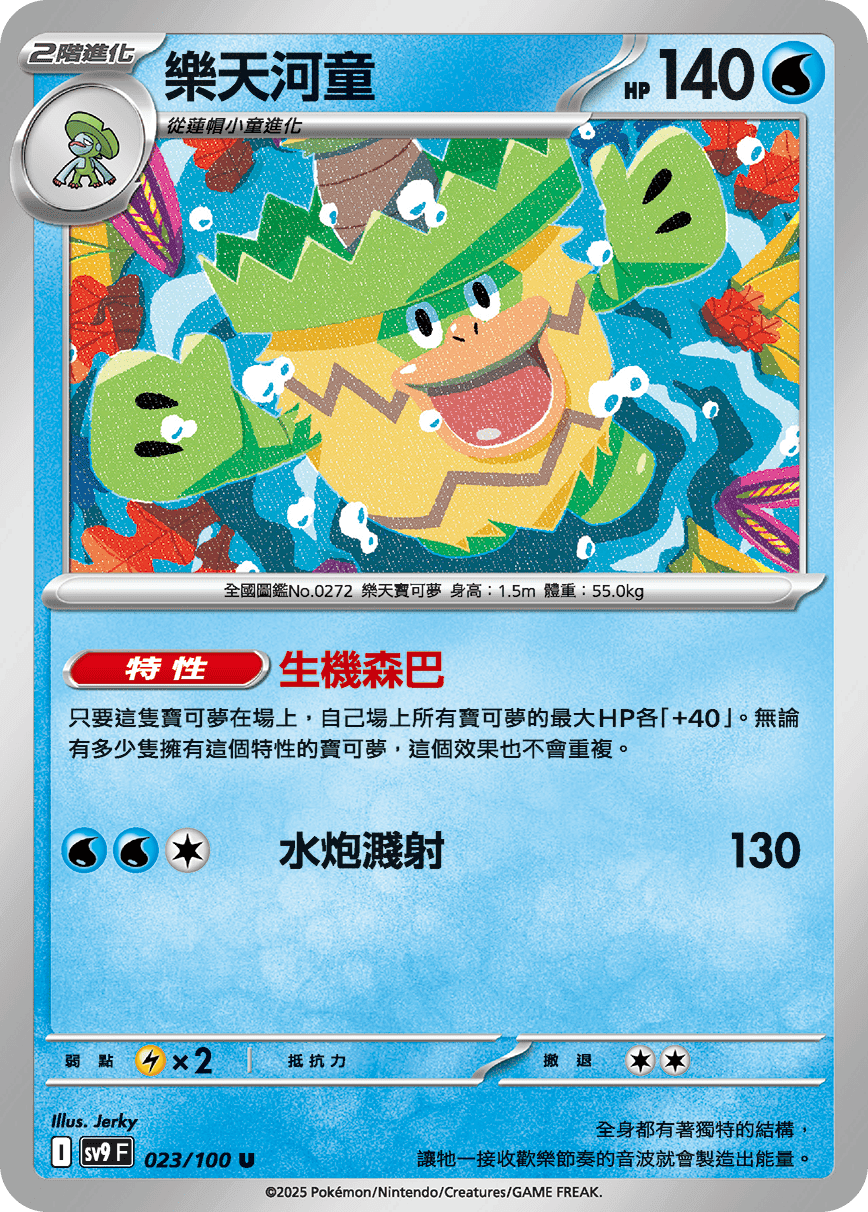 樂天河童