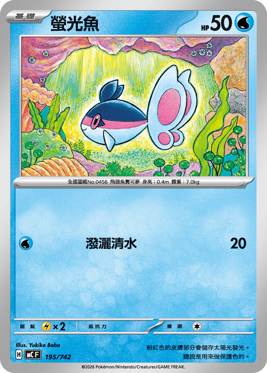 螢光魚